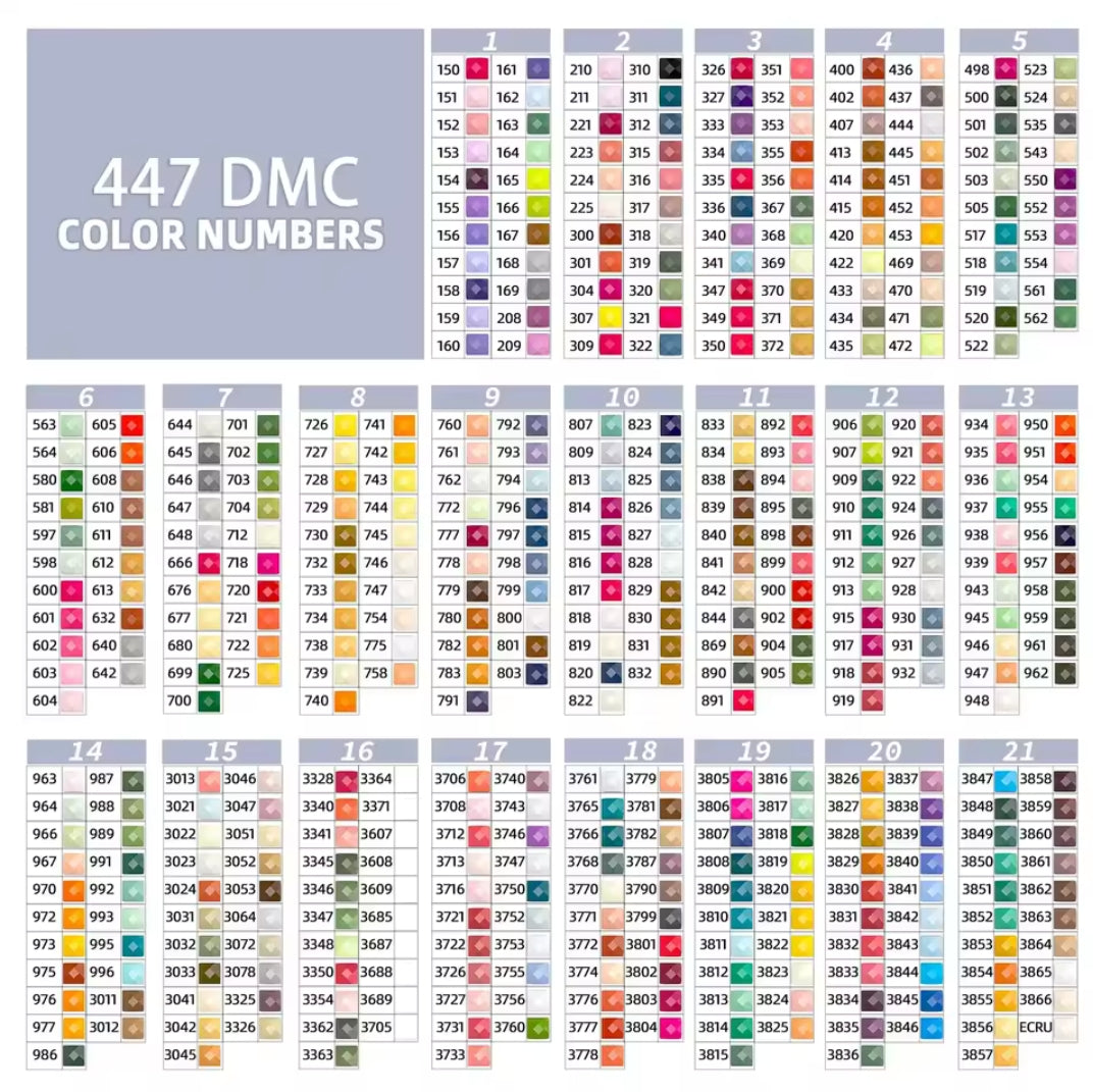 AB IRIDESCENT DIAMOND ART DRILLS / BEADS - SQUARE